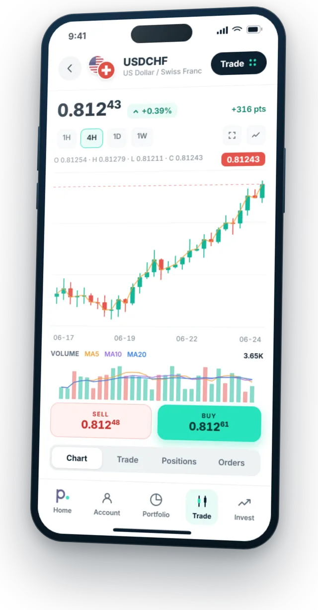 The Pure Wallet app trading screen, showing a USD/CHF candlestick chart with buy and sell prices