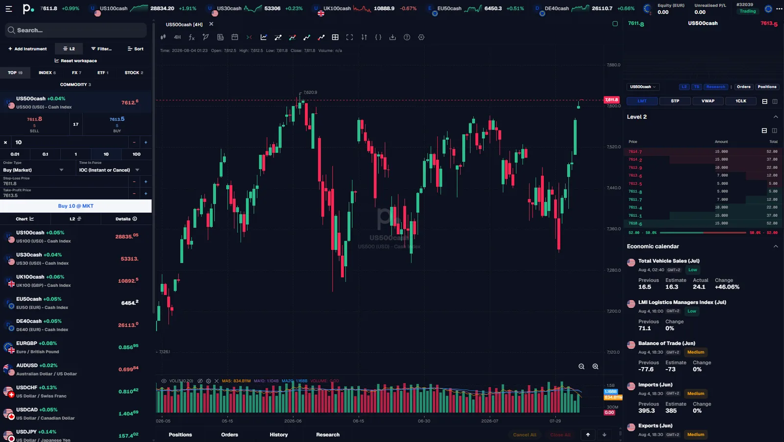 The Pure Wallet desktop trading platform, showing a candlestick chart with indicators, the order ticket and the open positions list